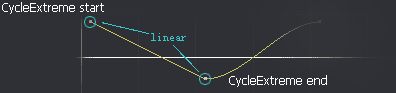 motionPathPic